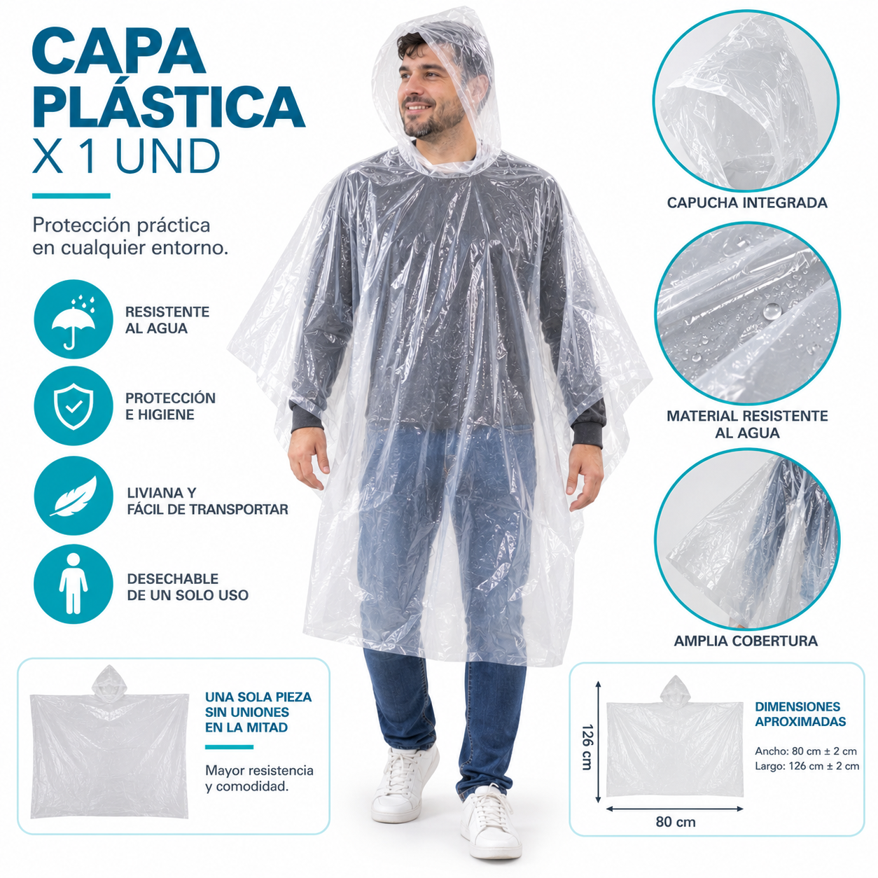 CAPA PLÁSTICA - Imagen 2